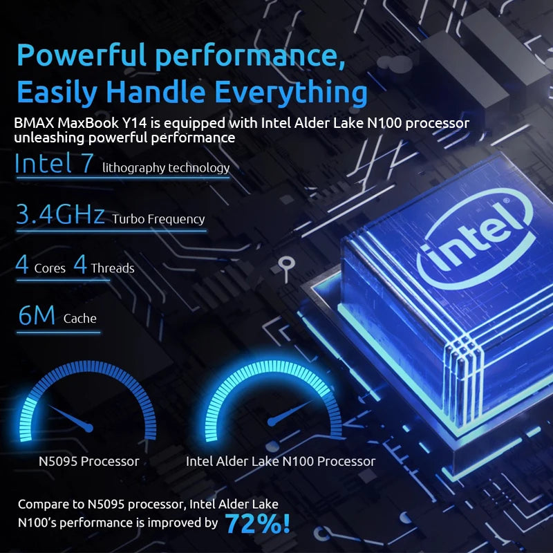 BMAX Y14 laptop 14 hüvelykes notebook Windows 11 16 GB RAM LPDDR5 512 GB SSD 1920*1080 IPS Intel N100 laptopok C típusú számítógép