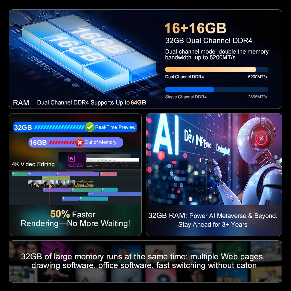 16 hüvelykes laptop, 13. generációs Intel i7-13620H processzorral, 32 GB DDR4 + 1 TB SSD-vel, 2,5K IPS technológiával, 120 Hz-es arcfelismeréses notebook, WiFi6, gamer számítógép