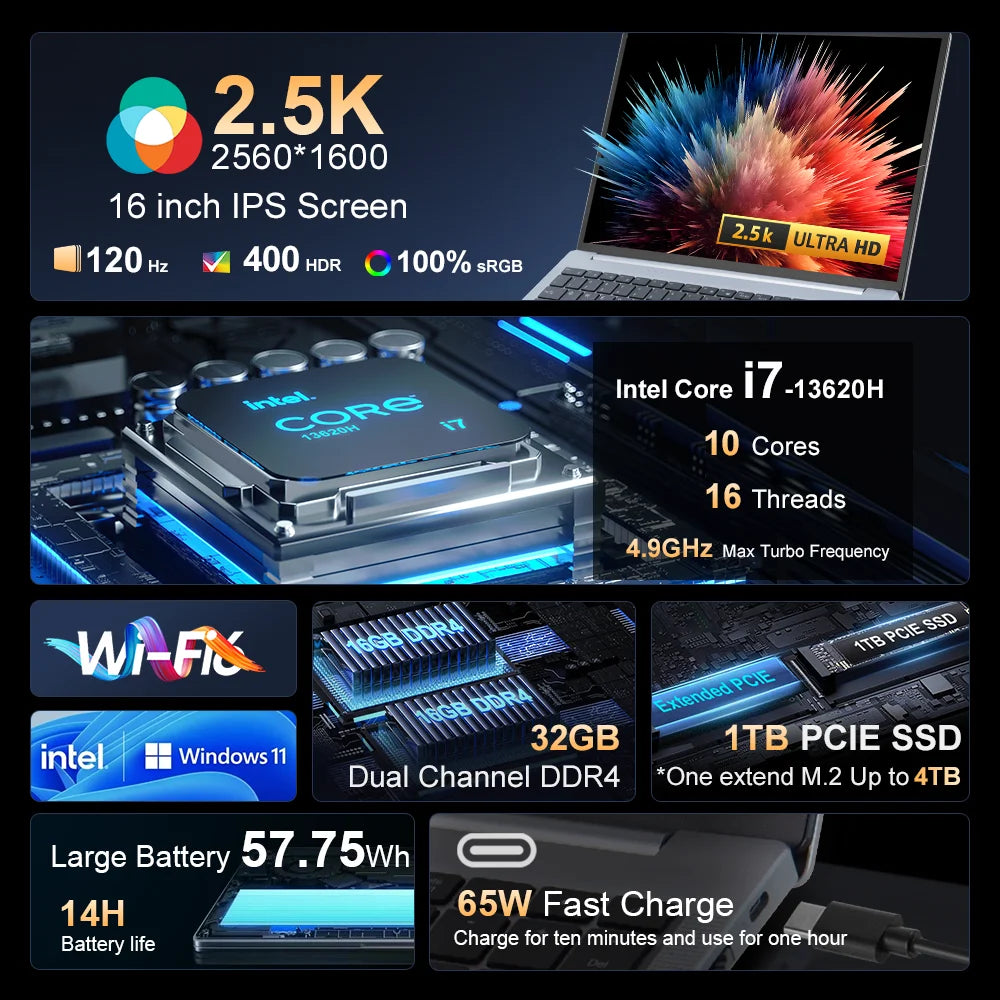 16 hüvelykes laptop, 13. generációs Intel i7-13620H processzorral, 32 GB DDR4 + 1 TB SSD-vel, 2,5K IPS technológiával, 120 Hz-es arcfelismeréses notebook, WiFi6, gamer számítógép