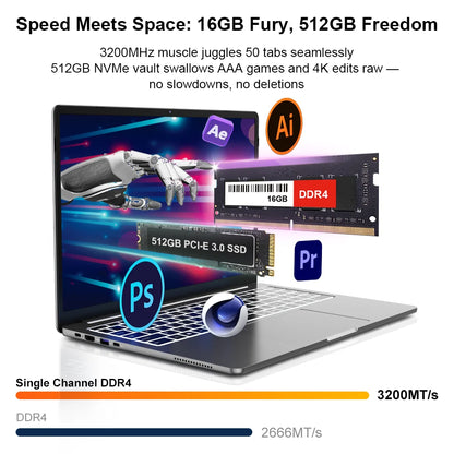 Ninkear A15 Pro Laptop 16" IPS 2.5K FHD AMD Ryzen5 5500U Notebook 16G DDR4 3200Mhz+512GB 54Wh Battery Windows11 PRO Computer