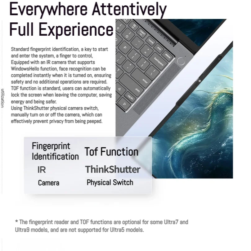 Lenovo ThinkBook 14+ laptop Ultra 5 225H/Ultra 7 255/Ultra 9 285H/Intel Arc 130T/140T 32GB DDR5 1T SSD 14,5 hüvelykes 120Hz-es képernyő